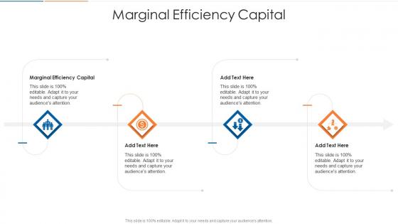 Marginal Efficiency Capital In Powerpoint And Google Slides Cpb
