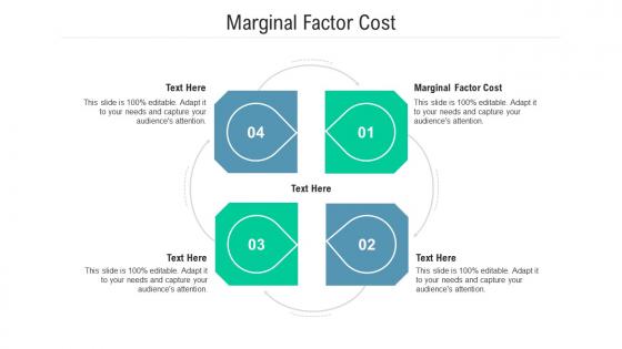 Marginal factor cost ppt powerpoint presentation professional maker cpb