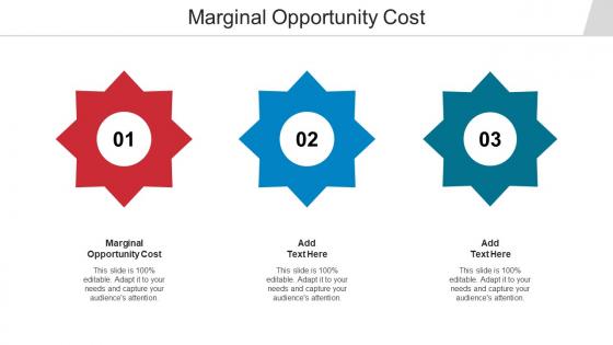 Marginal Opportunity Cost Ppt Powerpoint Presentation Slides Guidelines Cpb