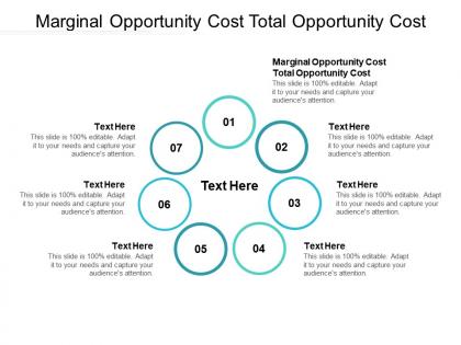 Marginal opportunity cost total opportunity cost ppt powerpoint presentation inspiration cpb