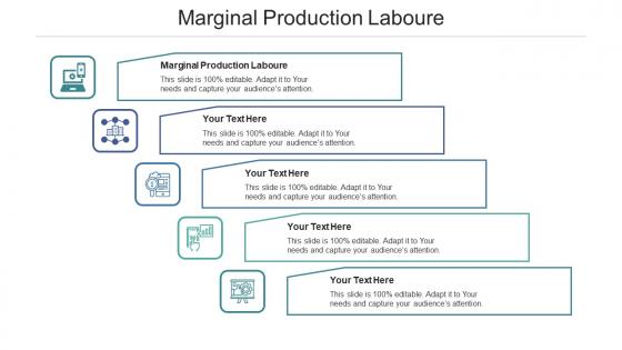 Marginal production laboure ppt powerpoint presentation show background cpb