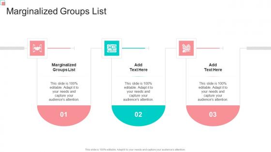 Marginalized Groups List In Powerpoint And Google Slides Cpb