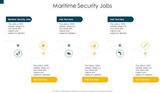 Maritime Security Jobs In Powerpoint And Google Slides Cpp