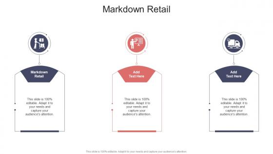 Markdown Retail In Powerpoint And Google Slides Cpb