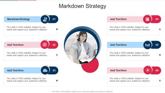 Markdown Strategy In Powerpoint And Google Slides Cpb