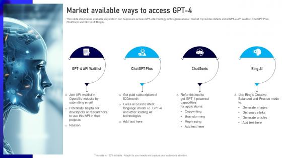 Market Access Gpt 4 How Is Gpt4 Different From Gpt3 ChatGPT SS V