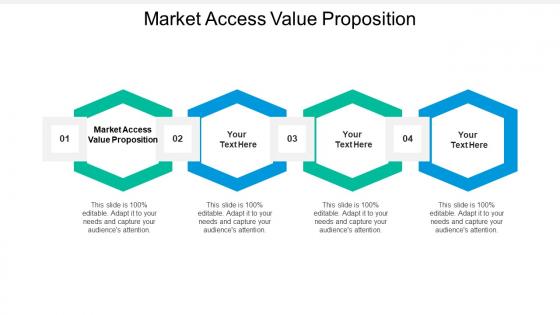 Market access value proposition ppt powerpoint presentation summary format cpb