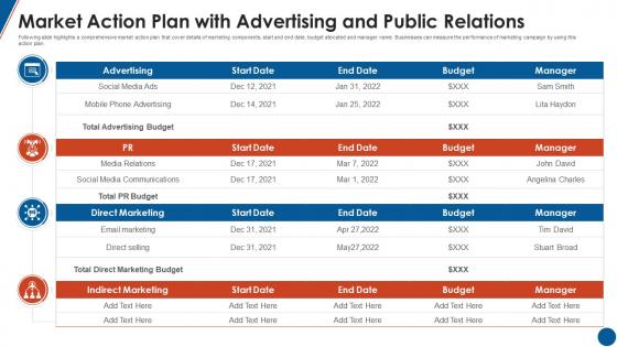 Market Action Plan With Advertising And Public Relations