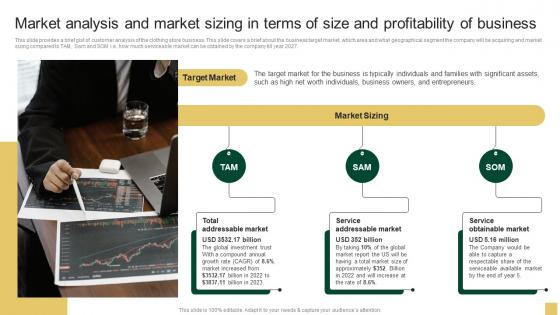 Market Analysis And Market Sizing In Terms Of Size Sample Northern Trust Business Plan BP SS