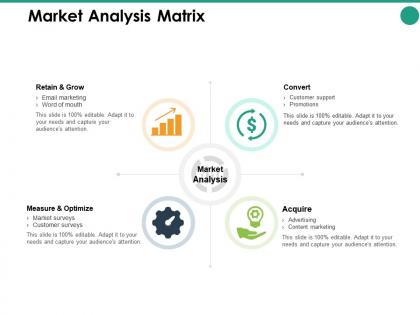 Market analysis matrix measure ppt powerpoint presentation pictures display