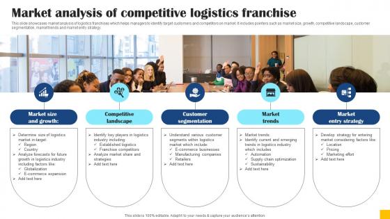 Market Analysis Of Competitive Logistics Franchise