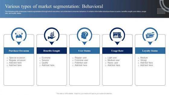 Market Analysis Of Information Technology Various Types Of Market Segmentation Behavioral
