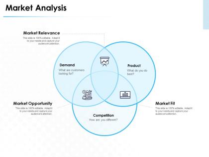 Market analysis opportunity ppt powerpoint presentation samples