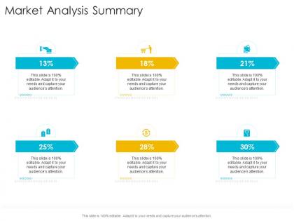 Market analysis summary startup company strategy ppt powerpoint presentation slide