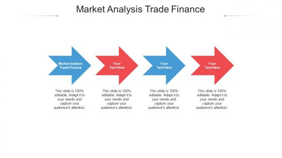 Market analysis trade finance ppt powerpoint presentation model designs cpb