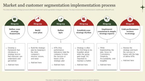 Market And Customer Segmentation Market Segmentation And Targeting Strategies Overview MKT SS V