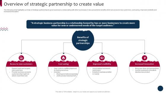 Market And Product Development Strategies Overview Of Strategic Partnership Strategy SS