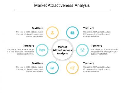 Market attractiveness analysis ppt powerpoint presentation layouts icon cpb