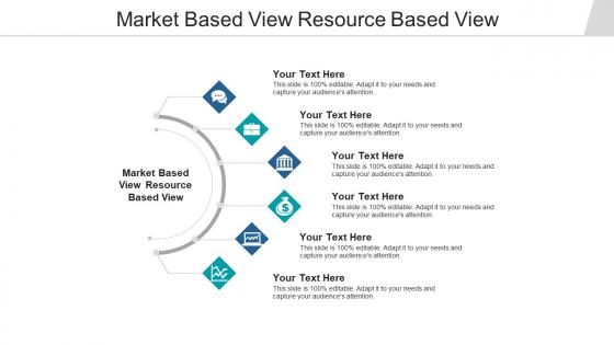 Market based view resource based view ppt powerpoint presentation layouts layouts cpb