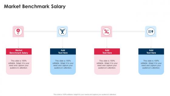 Market Benchmark Salary In Powerpoint And Google Slides Cpb