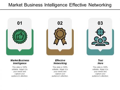 Market business intelligence effective networking innovative strategy brand protection cpb