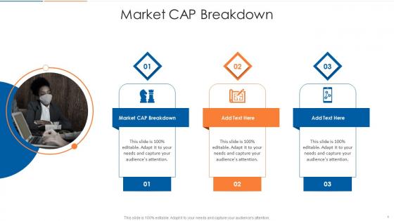 Market Cap Breakdown In Powerpoint And Google Slides Cpb
