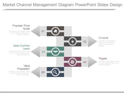 Market channel management diagram powerpoint slides design