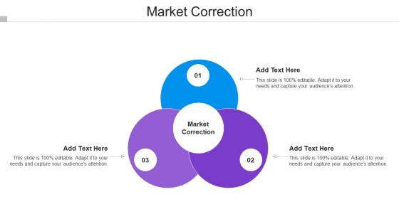 Market Correction Ppt Powerpoint Presentation Slides Inspiration Cpb