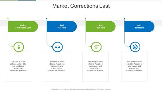 Market Corrections Last In Powerpoint And Google Slides Cpb