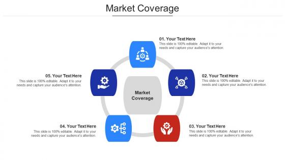 Market Coverage Ppt Powerpoint Presentation Summary Guide Cpb