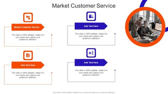 Market Customer Service In Powerpoint And Google Slides Cpb