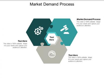 Market demand process ppt powerpoint presentation summary inspiration cpb