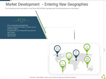 Market development entering new geographies company expansion through organic growth ppt grid