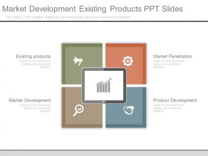 Market development existing products ppt slides