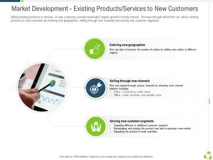 Market development existing products services to new entering ppt brochure
