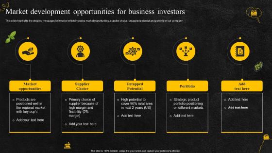Market development opportunities for business investors food and beverage company profile