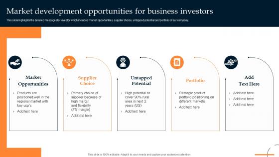 Market Development Opportunities For Business Investors Retail Manufacturing Business