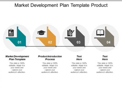Market development plan template product introduction process forecasting marketing cpb