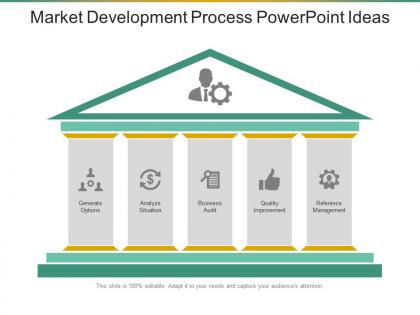Market Development - SlideTeam