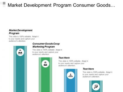 Market development program consumer goods coop marketing program cpb