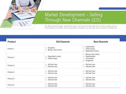 Market development selling through new channels m3190 ppt powerpoint presentation visual