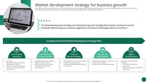 Market Development Strategy For Business Growth Business Growth And Success Strategic Guide Strategy SS