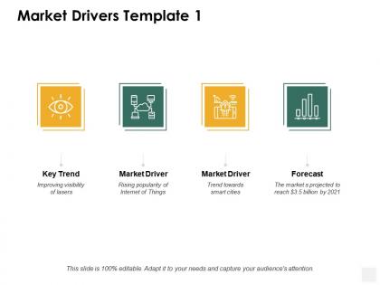 Market drivers market h68 ppt powerpoint presentation portfolio show