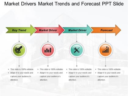 Market drivers market trends and forecast ppt slide