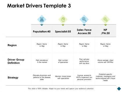 Market drivers template strategy ppt powerpoint presentation show layouts