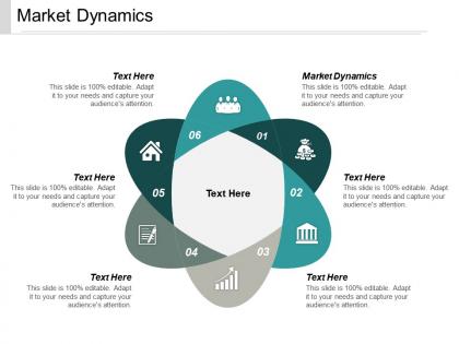 Market dynamics ppt powerpoint presentation summary influencers cpb