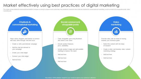 Market Effectively Using Best Practices Of Digital Marketing Marketing And Promotion Strategies