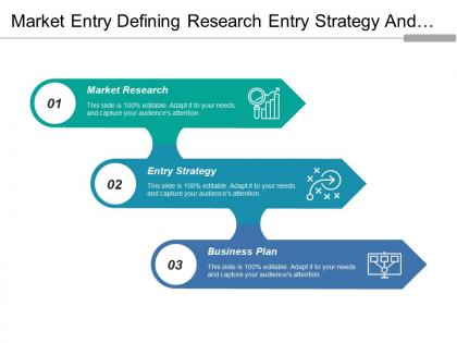 Market entry defining research entry strategy and business plan