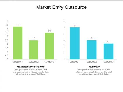 Market entry outsource ppt powerpoint presentation icon tips cpb