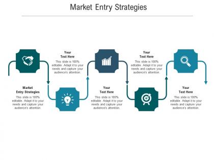 Market entry strategies ppt powerpoint presentation infographic template background image cpb
